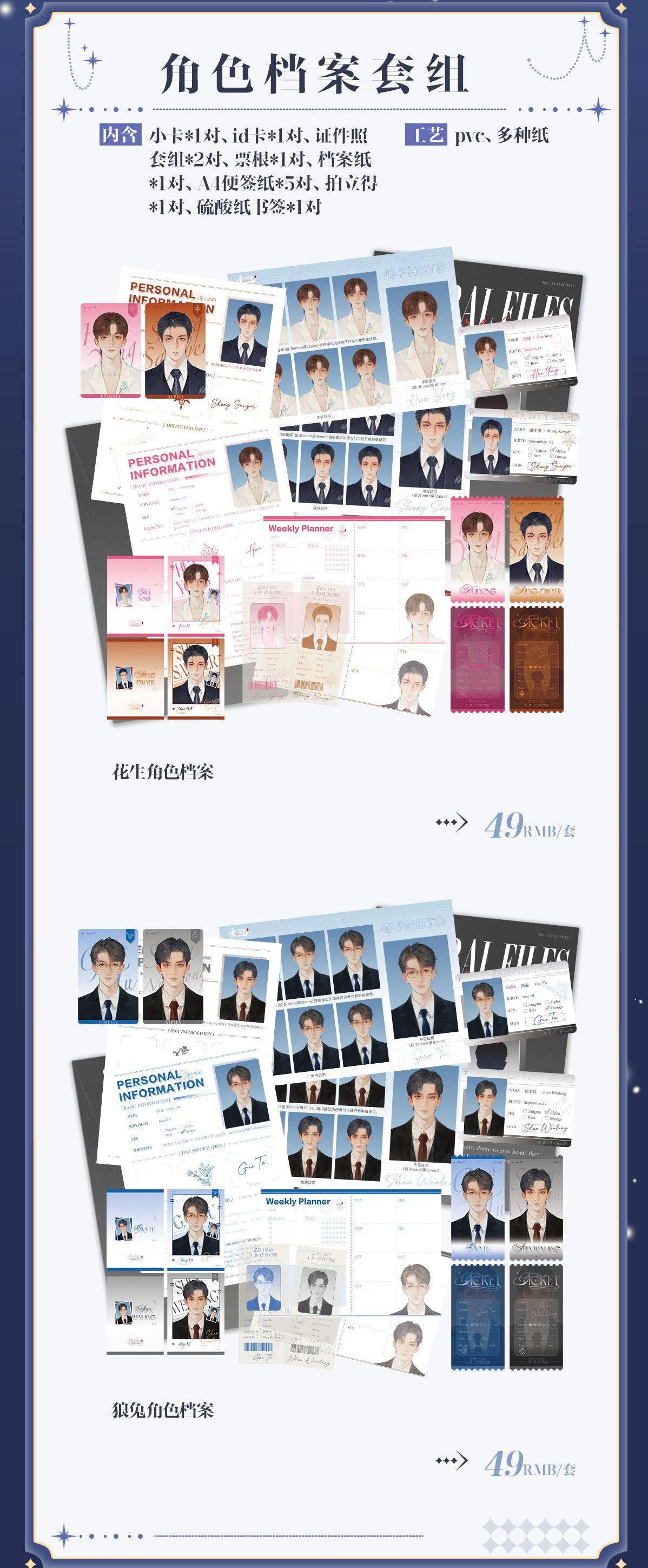 [PRE-ORDER] ABO Desire Official Merch – Character File Set