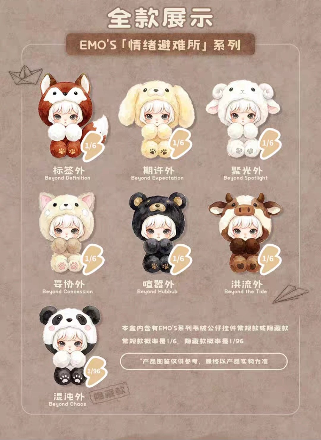 [PRE-ORDER] AYORTOYS x Tian Xuning EMO Blind Box Designer Toy Series