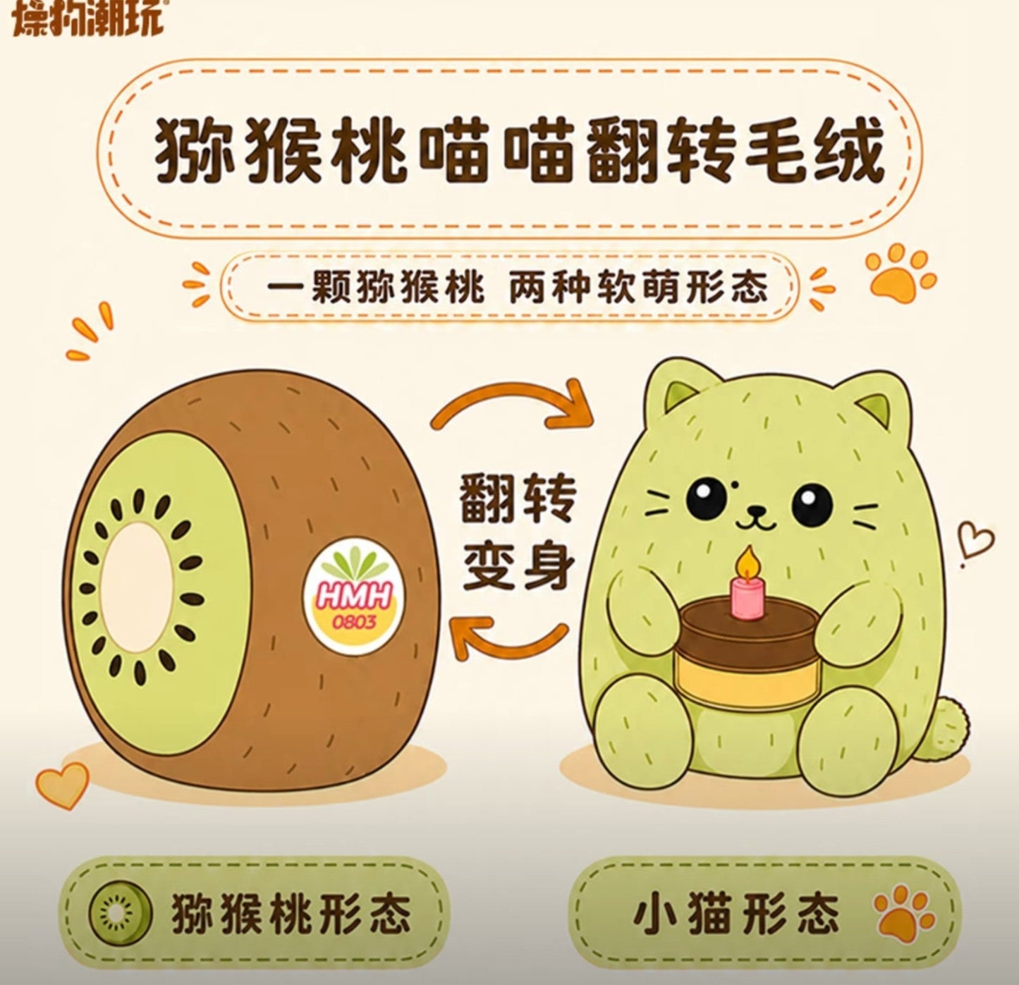[PRE-ORDER] Hou Minghao Kiwi Cat Birthday 15cm Doll Official Plush
