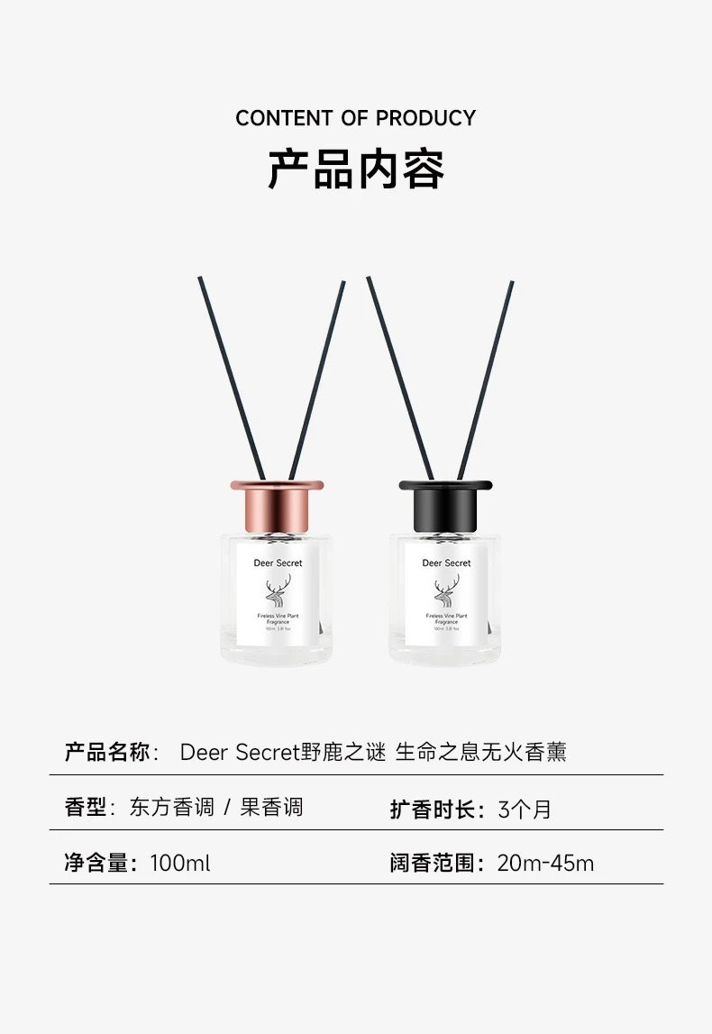 [PRE-ORDER] DeerSecret x TeeTeePor Exclusive Merchandise Collection