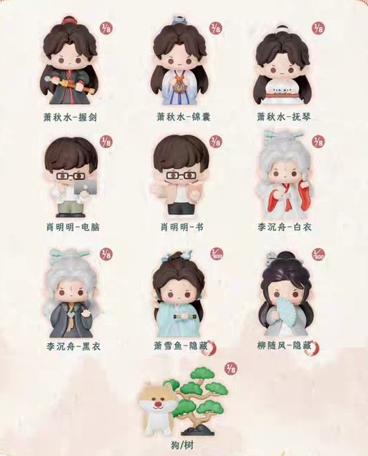 [PRE-ORDER] The Journey of Legend Official Merch: Mystery Box (Cheng Yi) – Limited Edition
