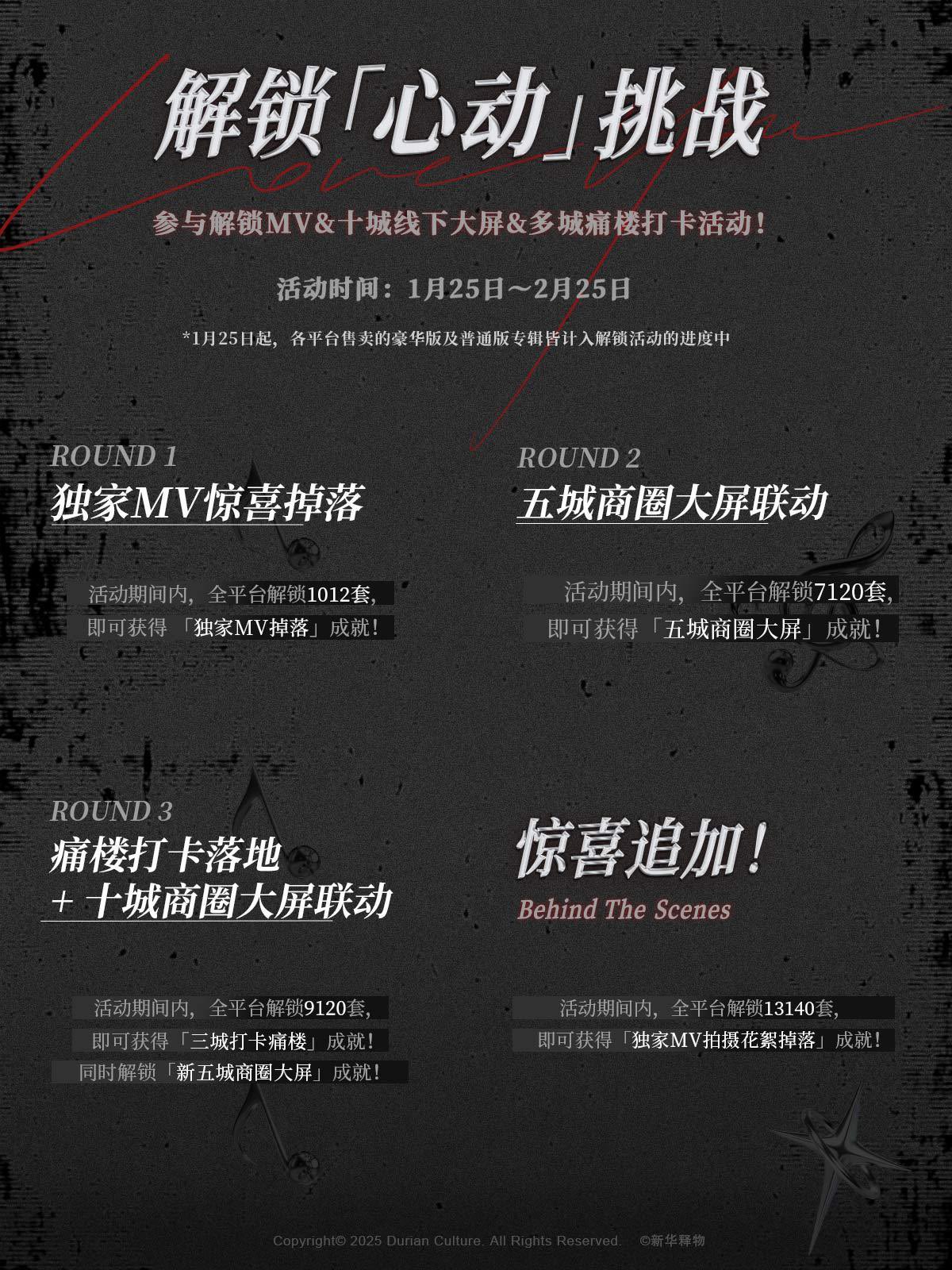 [PRE-ORDER] ABO Desire (DESIRE4) Official Merch: Original Soundtrack (OST) – Limited Edition Boxset