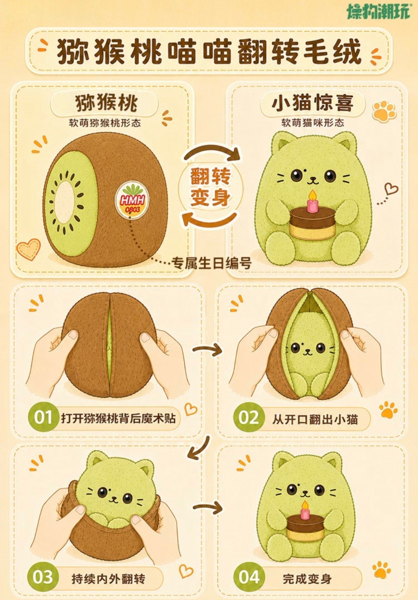 [PRE-ORDER] Hou Minghao Kiwi Cat Birthday 15cm Doll Official Plush