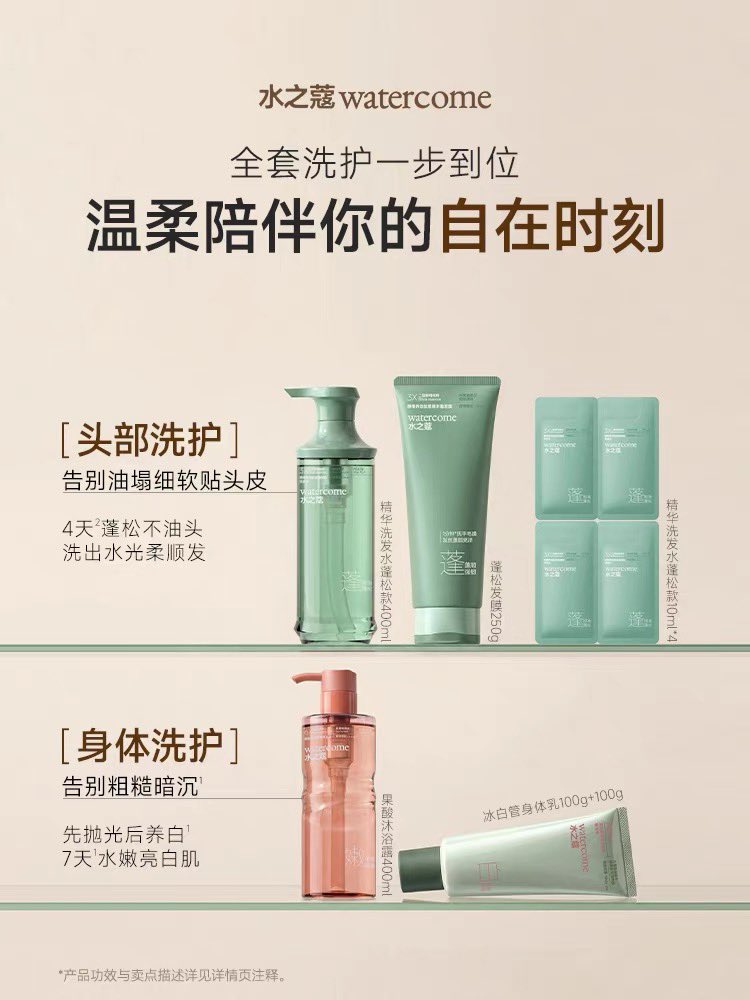 [PRE-ORDER] Watercome × Aylio Limited Gift Set | Shampoo, Body Wash & Body Lotion