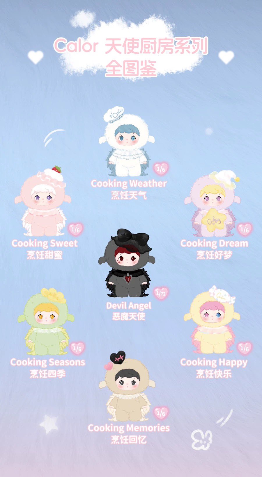 [PRE-ORDER] FUNCINATING Tian Jiarui Blind Box Figures – Limited Edition