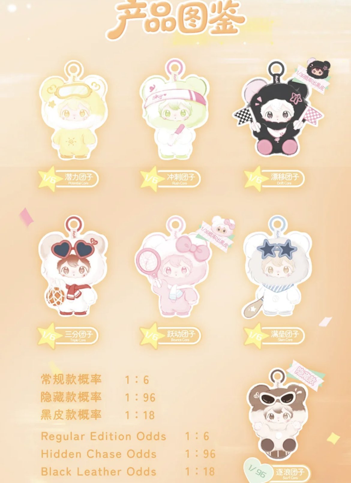 [PRE-ORDER]  AYORTOYS × Tian Xuning SHYSHY Collectible | Random & 6-Box Set