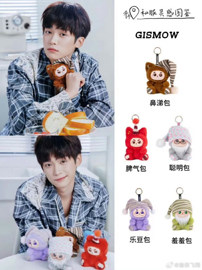 [PRE-ORDER] Ziyu x Gismow Little Fools Blind Box Bag Charm