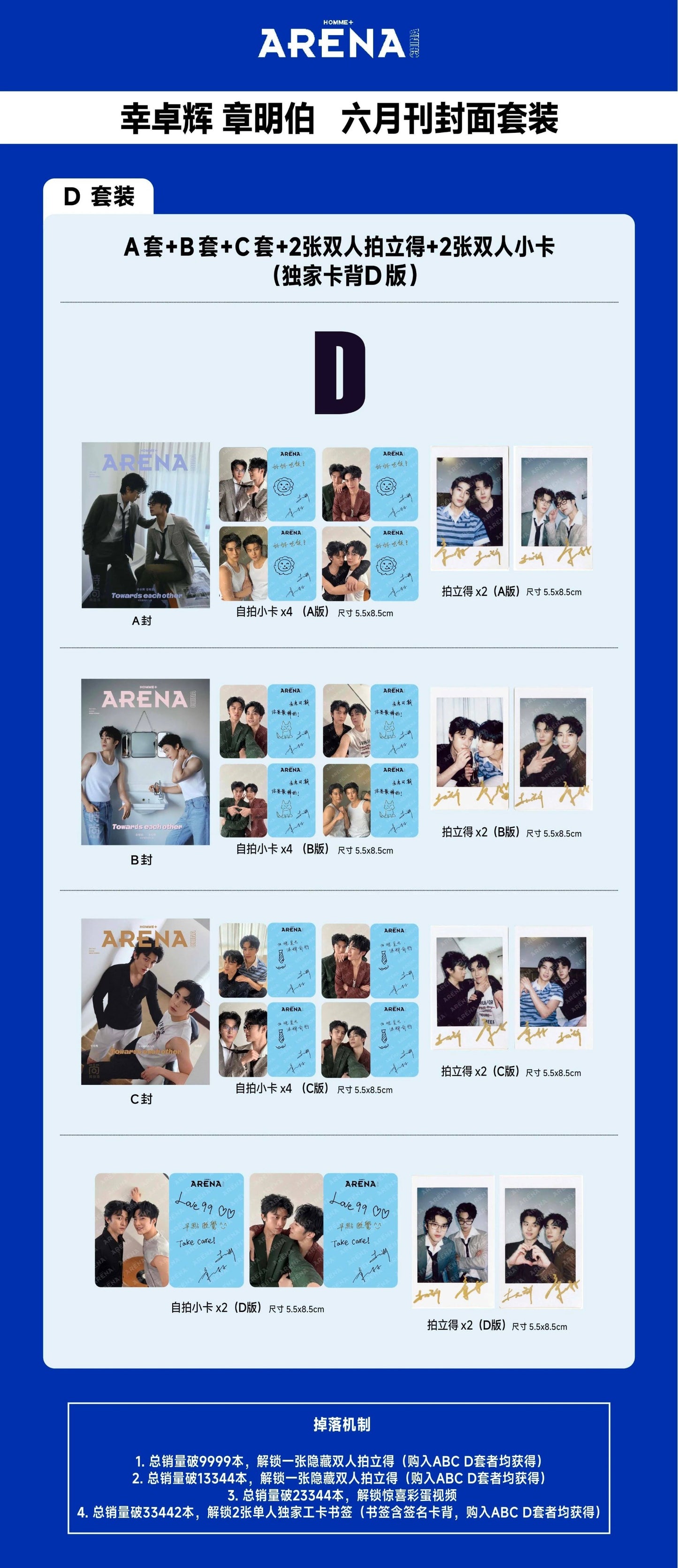 [PRE-ORDER] ARENA x XingZhangli Magazine Limited Photocard Edition