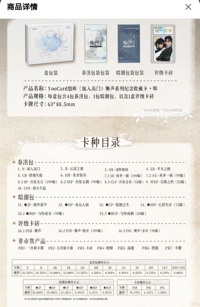 [PRE-ORDER] QQ × Bittersweet Love Box Set | Yan Ruihao & Guan Yue Random Cards