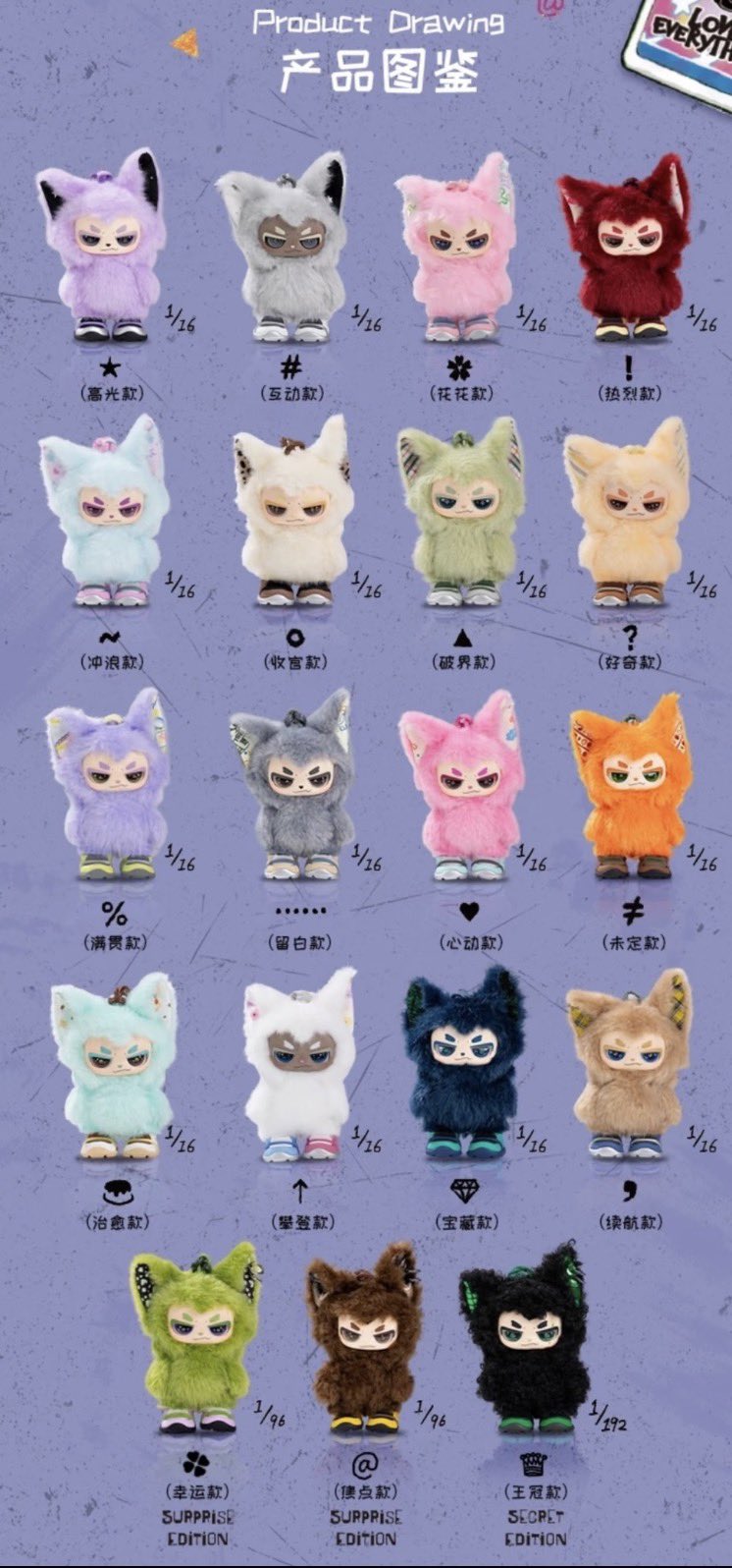 [PRE-ORDER] Wang Yibo Official Xiao Ao Mystery Box & Plush Keychains