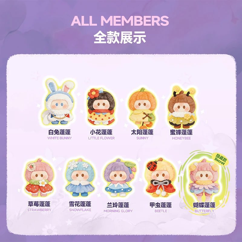 [PRE-ORDER] MINISO YOYO x XingQiu Flower Encounter Limited Collectible Set